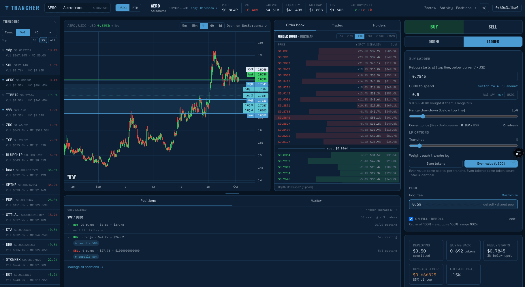 Trancher screenshot